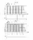 Fig. 11 - Non-volatile memory device, method of operating the same and method of fabricating the same