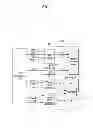 Fig. 02 - Semiconductor chips and semiconductor systems for executing a test mode