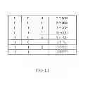 Fig. 15 - Semiconductor memory device, method of adjusting the same and information processing system including the same