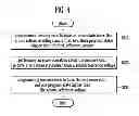 Fig. 04 - Non-volatile semiconductor memory device and method of improving reliability using soft erasing operations