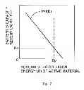 Fig. 05 - KNEADING DEVICE AND KNEADING METHOD FOR ELECTRICITY STORAGE MATERIAL