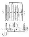 Fig. 18 - System and method for focusing ultrasound image data