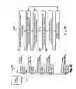 Fig. 25 - System and method for focusing ultrasound image data
