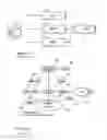 Fig. 02 - Method and arrangement for transferring information in a packet radio service