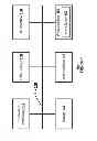 Fig. 02 - Terminated transmission control protocol tunnel