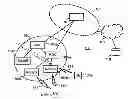 Fig. 01 - Congestion control for multi flow data communication