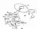 Fig. 02 - Congestion control for multi flow data communication