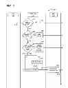 Fig. 03 - Methods and systems for offload processing of encapsulated packets