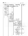 Fig. 04 - Methods and systems for offload processing of encapsulated packets