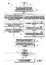 Fig. 08 - Wireless communications system having selective wireless communications network and related methods