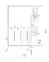 Fig. 07 - INTER RAT MEASUREMENT FROM IDLE TO CONNECTED STATE
