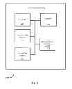 Fig. 08 - Network traffic manager architecture