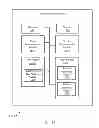 Fig. 16 - Network traffic manager architecture