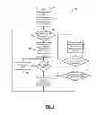 Fig. 08 - Power saving mode for access point