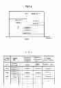 Fig. 04 - DATA COMMUNICATIONS METHOD AND MOBILE COMMUNICATIONS SYSTEM
