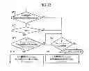 Fig. 09 - DATA COMMUNICATIONS METHOD AND MOBILE COMMUNICATIONS SYSTEM