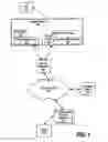Fig. 02 - System wakeup on wireless network messages