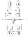 Fig. 02 - Intelligent inter radio access technology measurement reporting
