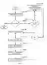Fig. 08 - Method and system for wirelessly transmitting data