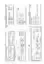 Fig. 04 - Methods and arrangements for traffic indication mapping in wireless networks