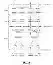 Fig. 28 - Operating with multiple schedulers in a wireless system