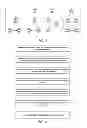 Fig. 02 - Communication devices and methods for performing communication