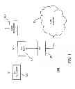 Fig. 02 - Apparatus and method for communicating uplink signaling information