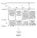 Fig. 02 - Method for configured maximum output power reporting and user equipment