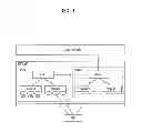 Fig. 02 - Method of transmitting and receiving downlink data in wireless communication system
