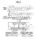 Fig. 07 - Radio communication method and a base station and user terminal thereof