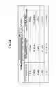 Fig. 07 - Transmission and reception bandwidth setting method, mobile terminal and base station in radio communication system that defines a plurality of signal bandwidths