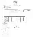 Fig. 02 - Method for transmitting uplink and wireless device using same