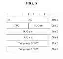 Fig. 04 - Method for transmitting uplink and wireless device using same
