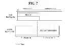 Fig. 08 - Method for transmitting uplink and wireless device using same