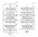Fig. 05 - Peer-to-peer communication in ad hoc wireless network