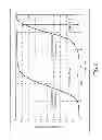 Fig. 07 - AAS direct signaling framing methodologies to support high capacity wireless links