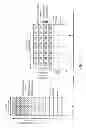 Fig. 08 - AAS direct signaling framing methodologies to support high capacity wireless links