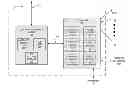 Fig. 01 - Bandwidth management and codec negotiation based on WAN topology
