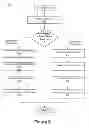 Fig. 07 - Bandwidth management and codec negotiation based on WAN topology