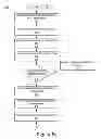 Fig. 09 - Bandwidth management and codec negotiation based on WAN topology