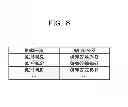 Fig. 07 - Information processing system, relay device, information processing device, and information processing method