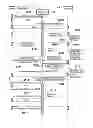 Fig. 01 - Communication system, client apparatus, server apparatus, communication method, and program
