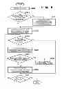 Fig. 07 - Communication system, client apparatus, server apparatus, communication method, and program