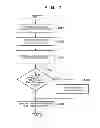 Fig. 08 - Communication system, client apparatus, server apparatus, communication method, and program