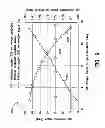 Fig. 13 - OPTICAL AMPLIFIER AND PROCESS