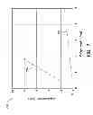 Fig. 14 - OPTICAL AMPLIFIER AND PROCESS