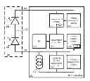 Fig. 01 - Temperature measurement and control for laser and light-emitting diodes