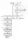 Fig. 06 - Temperature measurement and control for laser and light-emitting diodes