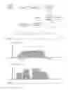 Fig. 06 - Systems/methods of adaptively varying a bandwidth and/or frequency content of communications