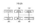 Fig. 22 - Encoding device, decoding device, encoding method, and decoding method for efficient coding